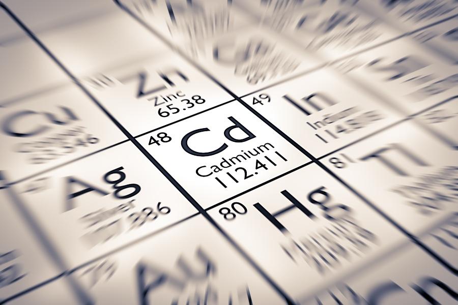 cadmium-element