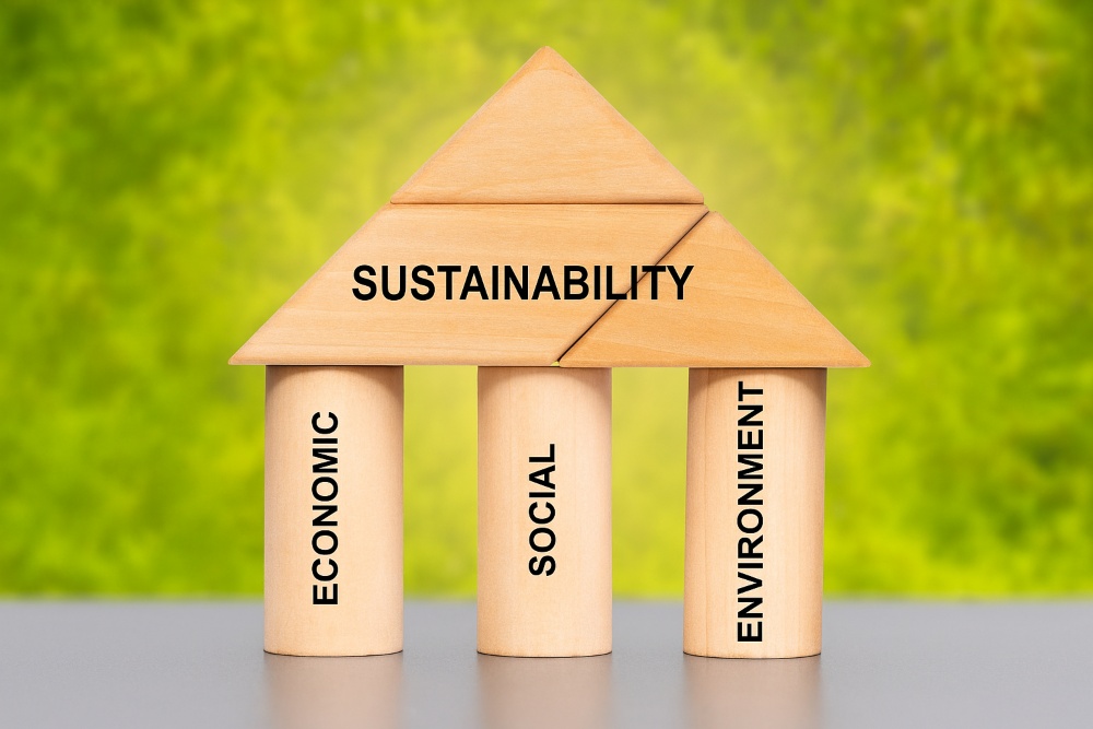 Ecology as an equal pillar alongside economy and social responsibility Ecology as an equal pillar alongside economy and social responsibility
