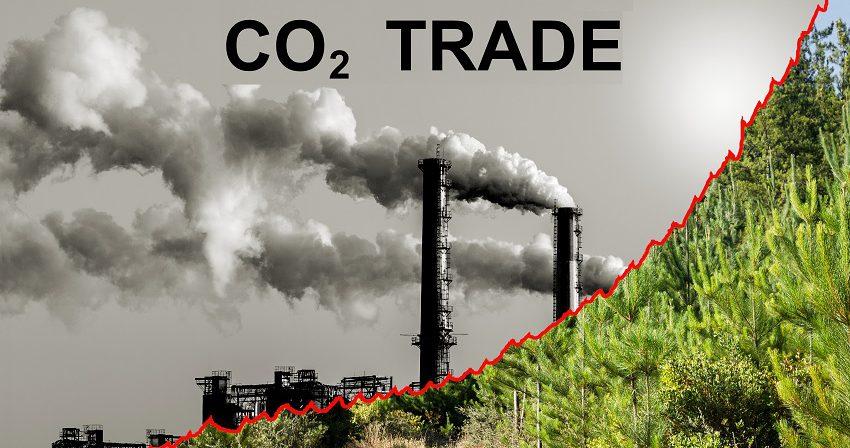 CO2 Trade - CO2-Zertifikathandel