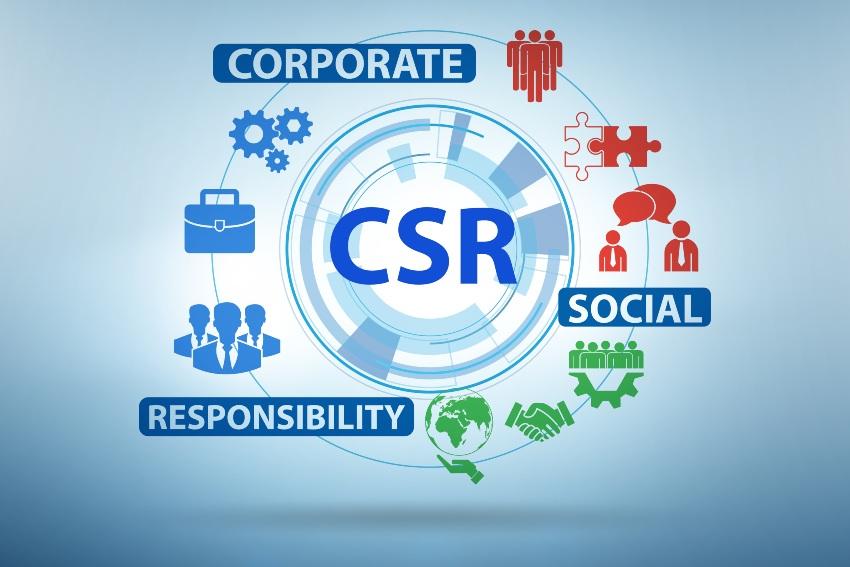 Concept of the CSR - corporate social responsibility - Strategisches CSR-Management
