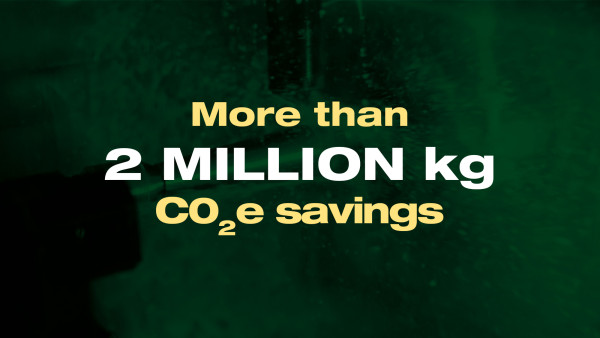 CO2-savings2024