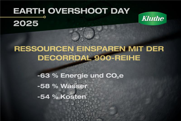 Earth-Overshoot-Day-2025_4-DE-2